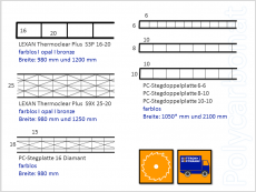 PC-Hohlkammerplatte (S3P), 16-20, opal - LEXAN 